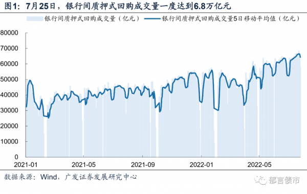 政治局会议，保持定力、用好用足